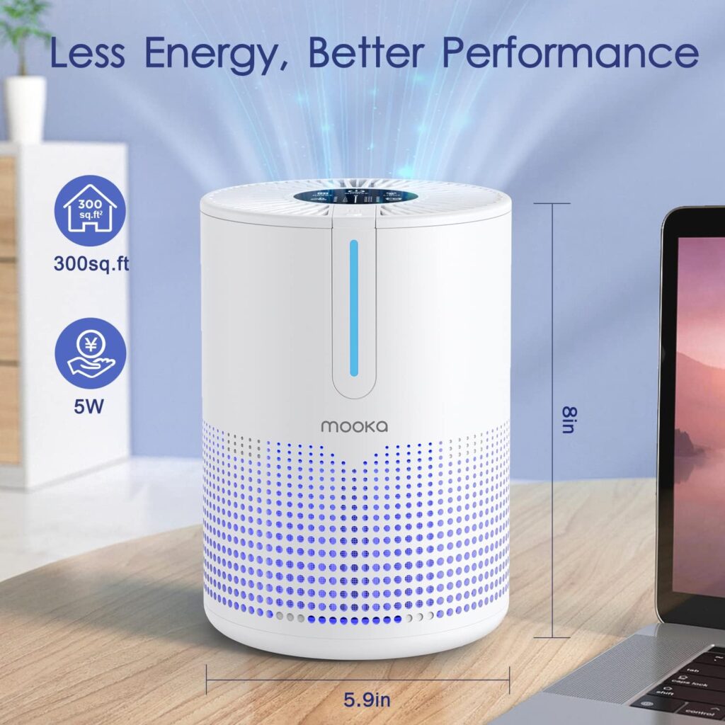 Air Purifiers for Bedroom Home, MOOKA HEPA H13 Filter Air Purifier with USB Cable for Smokers Pollen Pets Dust Odors in Office Car 300 Sq.Ft, Travel-size Desktop Air Cleaner with Fragrance Sponge