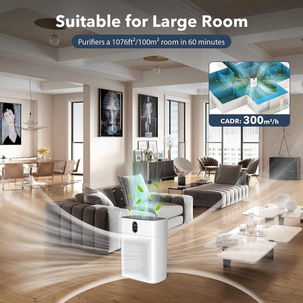 Air Purifiers for Home Large Room Up to 1076 Sq Ft with PM 2.5 Display Air Quality Sensor, MORENTO H13 True HEPA Filter Remove 99.97% of Pet Hair with Double-sided Air Inlet, 24dB for Bedroom, White : Home  Kitchen