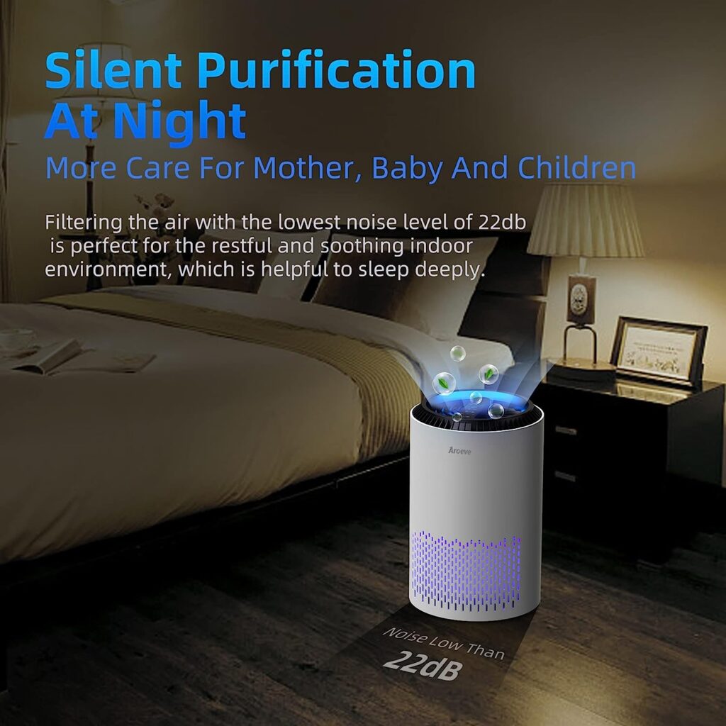 AROEVE Air Purifiers for Home, HEPA Air Purifiers Air Cleaner For Smoke Pollen Dander Hair Smell Portable Air Purifier with Sleep Mode Speed Control For Bedroom Office Living Room, MK01- White : Home  Kitchen