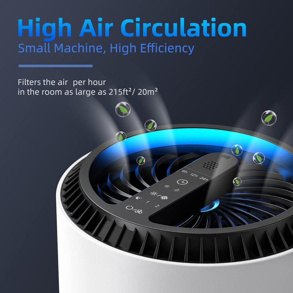 AROEVE Air Purifiers for Home, HEPA Air Purifiers Air Cleaner For Smoke Pollen Dander Hair Smell Portable Air Purifier with Sleep Mode Speed Control For Bedroom Office Living Room, MK01- White : Home  Kitchen