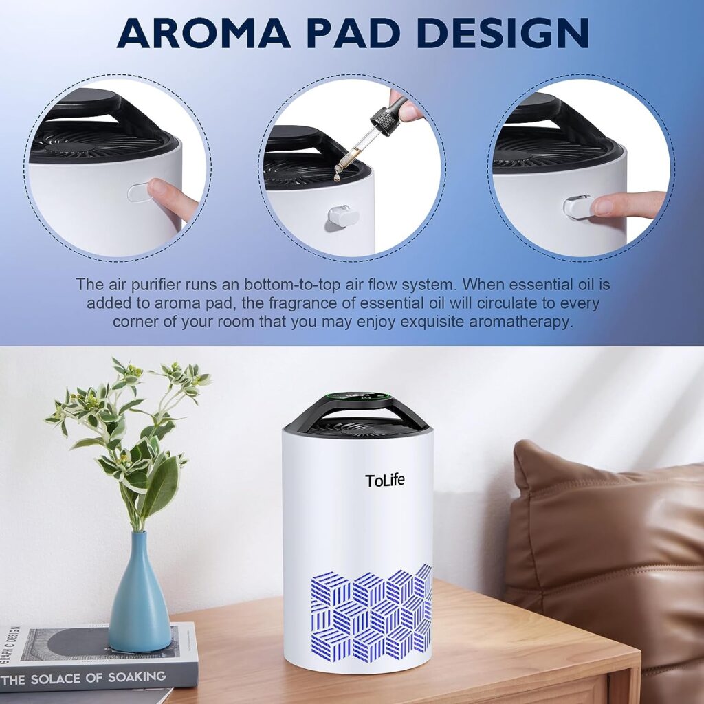 ToLife Air Purifiers for bedroom, HEPA Air Purifier for Home, Air Filters 99.97% Smoke Pollen Dander Dust, Portable Room Air Purifier with Low Noise Sleep Mode for Desktop Office, White