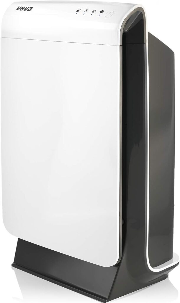 VEVA Air Purifier Large Room - ProHEPA 9000 Premium Air Purifiers for Allergies, Smoke, Dust, Pet Dander  Odor with H13 Washable Filters - White