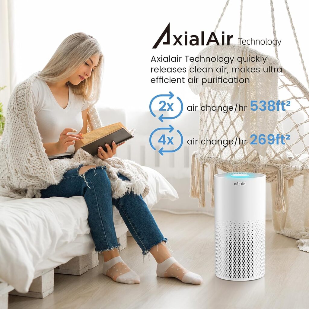 Afloia Air Purifiers for Home Large Room Up to 1076 Ft², H13 True HEPA Air Purifiers for Bedroom 22 dB, Air Purifiers for Pets Dust Dander Mold Pollen, Odor Smoke Eliminator, Kilo White, 7 Color Light