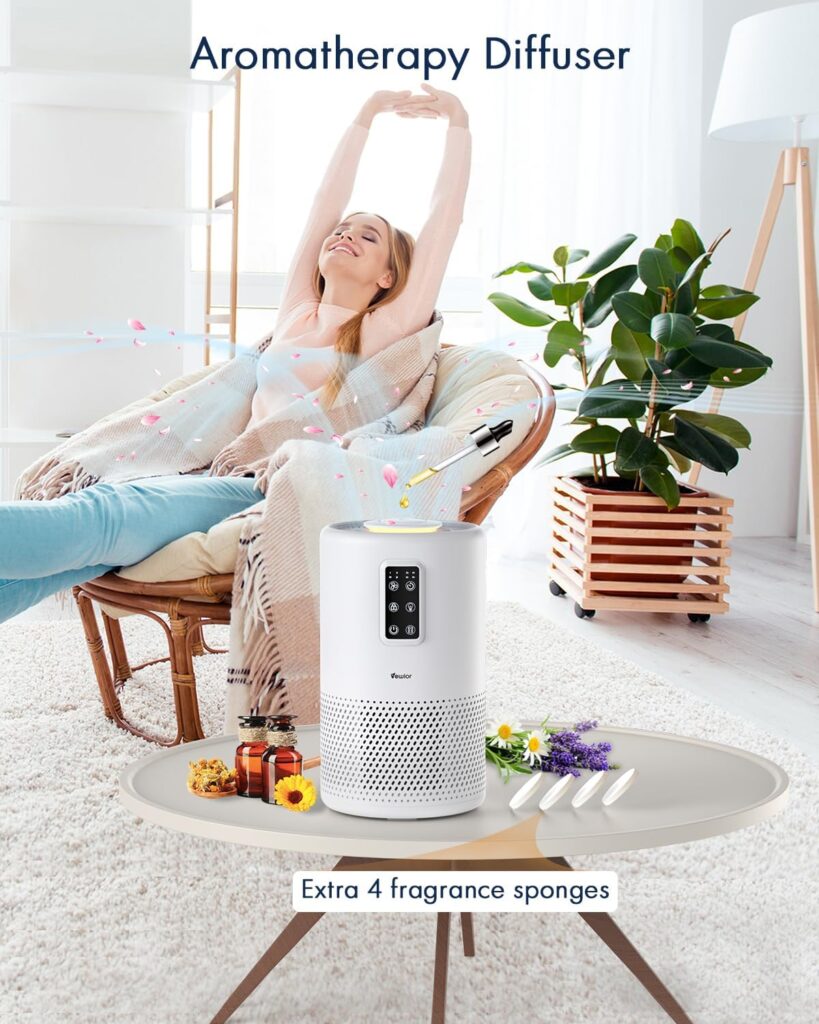 Air Purifiers for Home Large Room with Night Light up to 1076ft², VEWIOR H13 True HEPA Air Cleaner with Fragrance Sponge, Sleep Mode, Timer, Speed, Lock, for Wildfire Smoke Pet Dust Pollen Odor