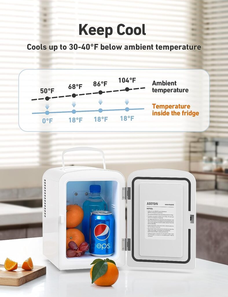 AstroAI Mini Fridge, 4 Liter/6 Can AC/DC Portable Thermoelectric Cooler and Warmer Refrigerators for Mothers Day Gift, Skincare, Beverage, Home, Office and Car, ETL Listed (White