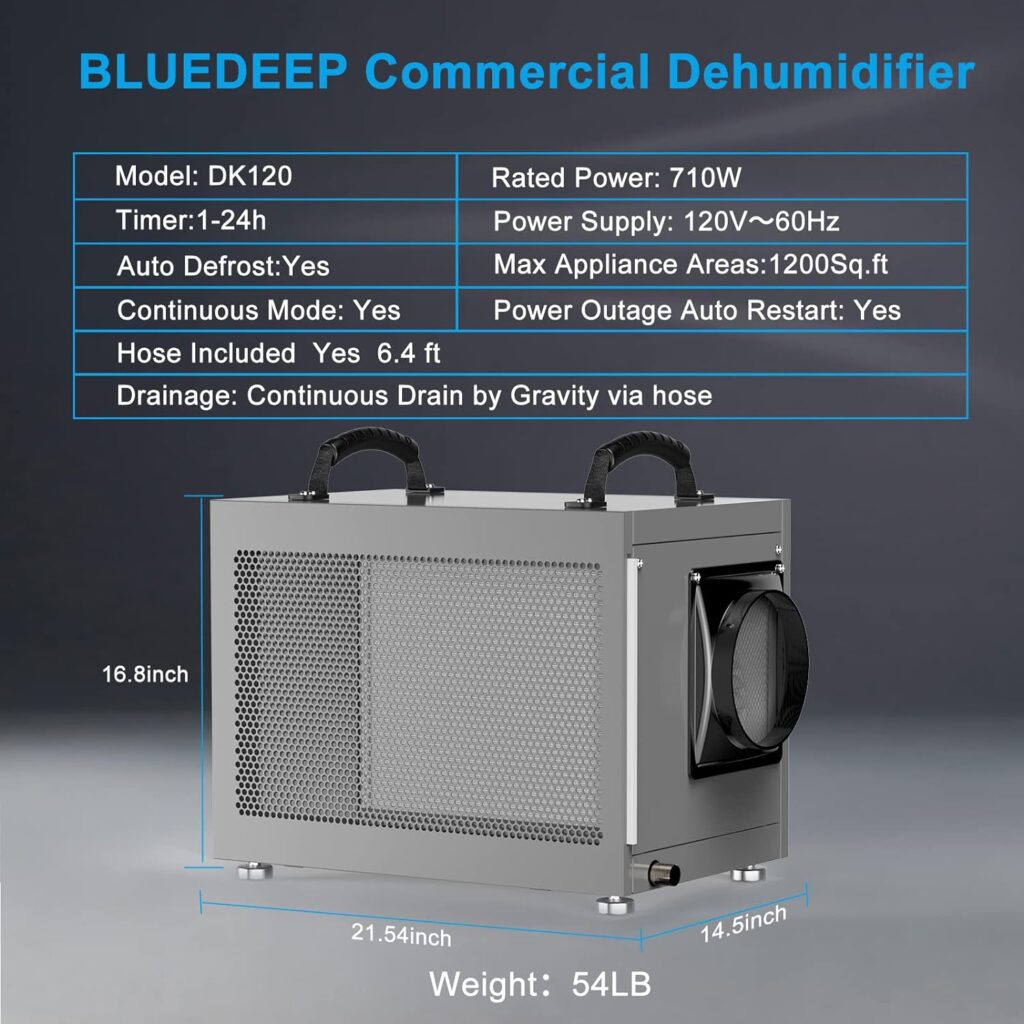 BLUEDEEP Basement/Crawl Space Dehumidifier,120 Pints Auto Defrost Commercial Dehumidifier with Drain Hose for Warehouse, Water Damage Storage,1 Years Warranty