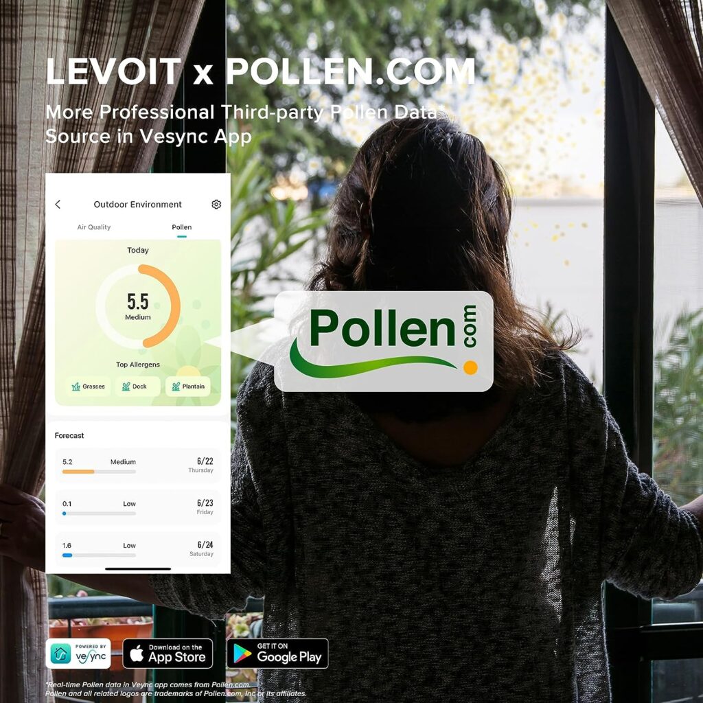 LEVOIT Air Purifiers for Home Large Room Up to 1900 Ft² in 1 Hr with Washable Filters, Air Quality Monitor, Smart WiFi, HEPA Filter Captures Allergies, Pet Hair, Smoke, Pollen in Bedroom, Vital 200S