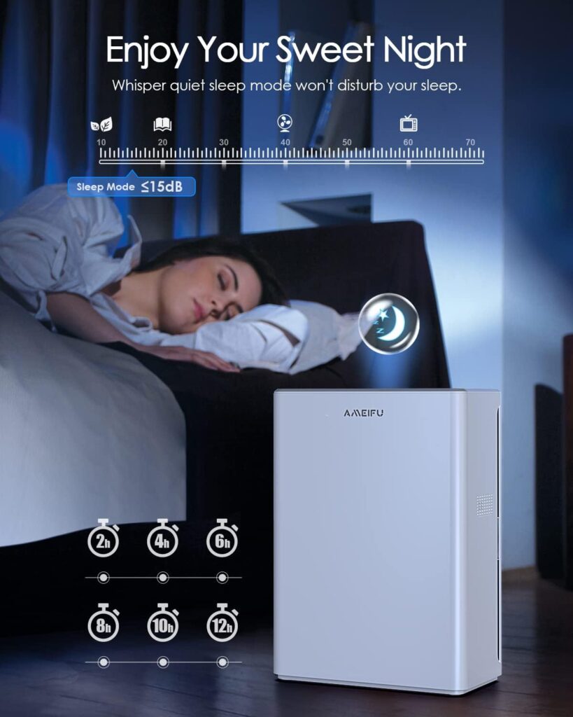 AMEIFU Air Purifiers for Home Large Room up to 1740ft² with Washable Fliter Cover, Hepa Air Purifiers, H13 True HEPA Air Filter for Wildfires, Pets Hair, Dander, Smoke, Pollen, 3 Fan Speeds, 5 Timer, Sleep Mode 15DB Air Cleaner