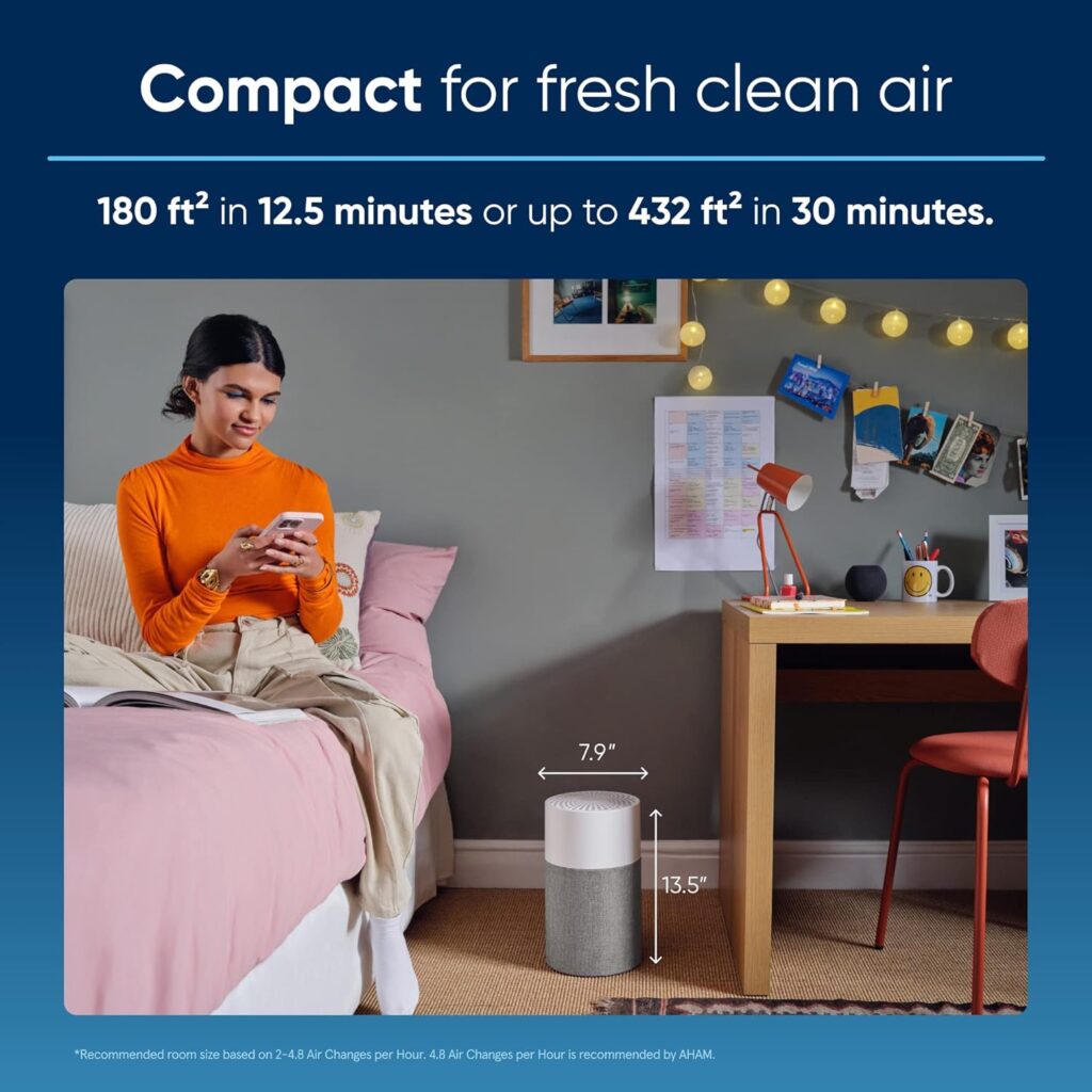 BLUEAIR Air Purifiers for Bedroom, HEPASilent Small Room Air Purifiers for Home, Air Purifiers for Pets Allergies Air Cleaner, Virus Air Purifier for Dust, Baby Air Purifier for Nursery Blue Pure 511