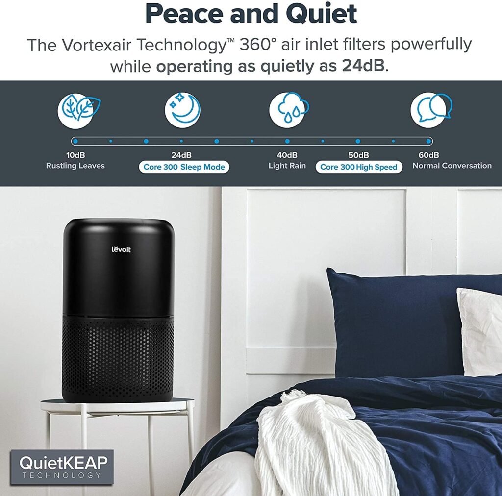 LEVOIT Air Purifiers for Home Bedroom H13 True HEPA Filter for Large Room, Sleep, Quiet Cleaner for Dust, Allergies, Pets, Smoke, White Noise, Smart WiFi, Auto Mode, 300S