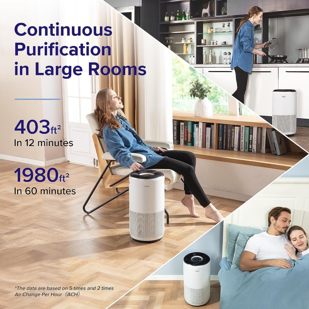 LEVOIT Air Purifiers for Home Large Room, Smart WiFi and PM2.5 Monitor H13 True HEPA Filter Removes Up to 99.97% of Particles, Pet Allergies, Smoke, Dust, Auto Mode, Alexa Control, White