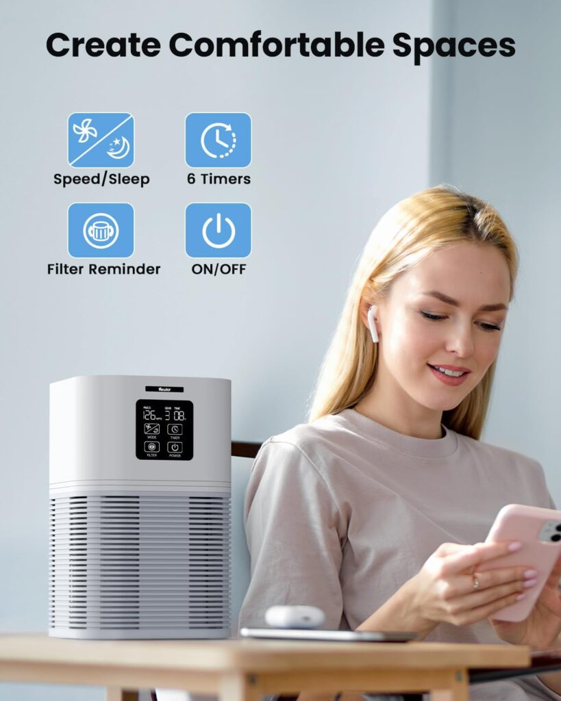 VEWIOR Air Purifiers for Home, HEPA Air Purifiers for Large Room up to 600 sq.ft, H13 True HEPA Air Filter with Fragrance Sponge 6 Timers Quiet Air Cleaner for Pets Dander Odor Dust Smoke Pollen