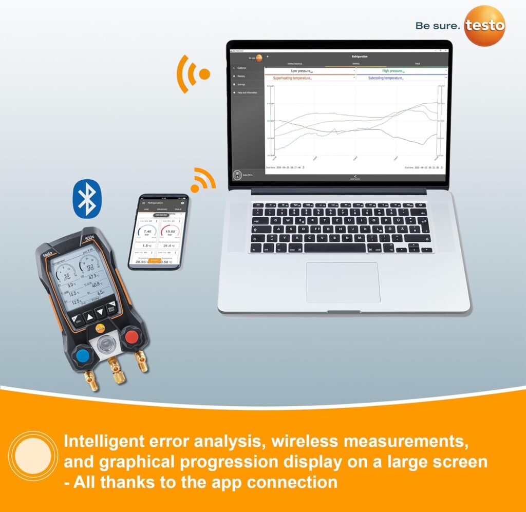 Testo 550s AC Manifold Gauge Set – Manifold Gauges Hvac and Refrigeration – Incl. 2x testo 115i Pipe Clamp Thermometer, 1x testo 552i Micron Gauge, Set of 3 Hoses – AC Gauge Set with Bluetooth: Industrial  Scientific