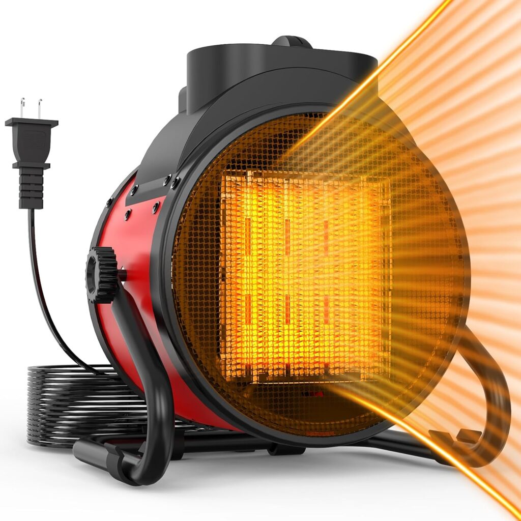 Electric Space Heater - Outdoor Portable Space Heater, with 3 Modes, 3S PTC Fast Heat, Thermostat with Overheat Protection, Space Heaters for Room, Patio, Garage, Greenhouse, Indoor Use