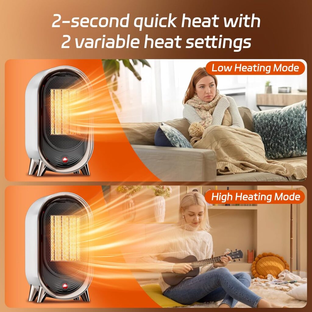 Space Heater Indoor, 900W Spaces Heater for Indoor Use, Quiet Office Heater for Indoor Use with 2 Heating Modes, Overheat Protection, Tip-Over Protection, Portable Heater for Office Bedroom