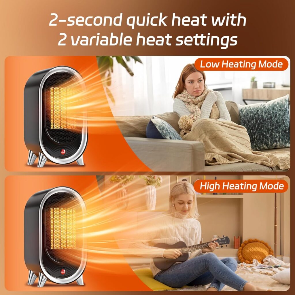 Space Heater Indoor, 900W Spaces Heater for Indoor Use, Quiet Office Heater for Indoor Use with 2 Heating Modes, Overheat Protection, Tip-Over Protection, Portable Heater for Office Bedroom