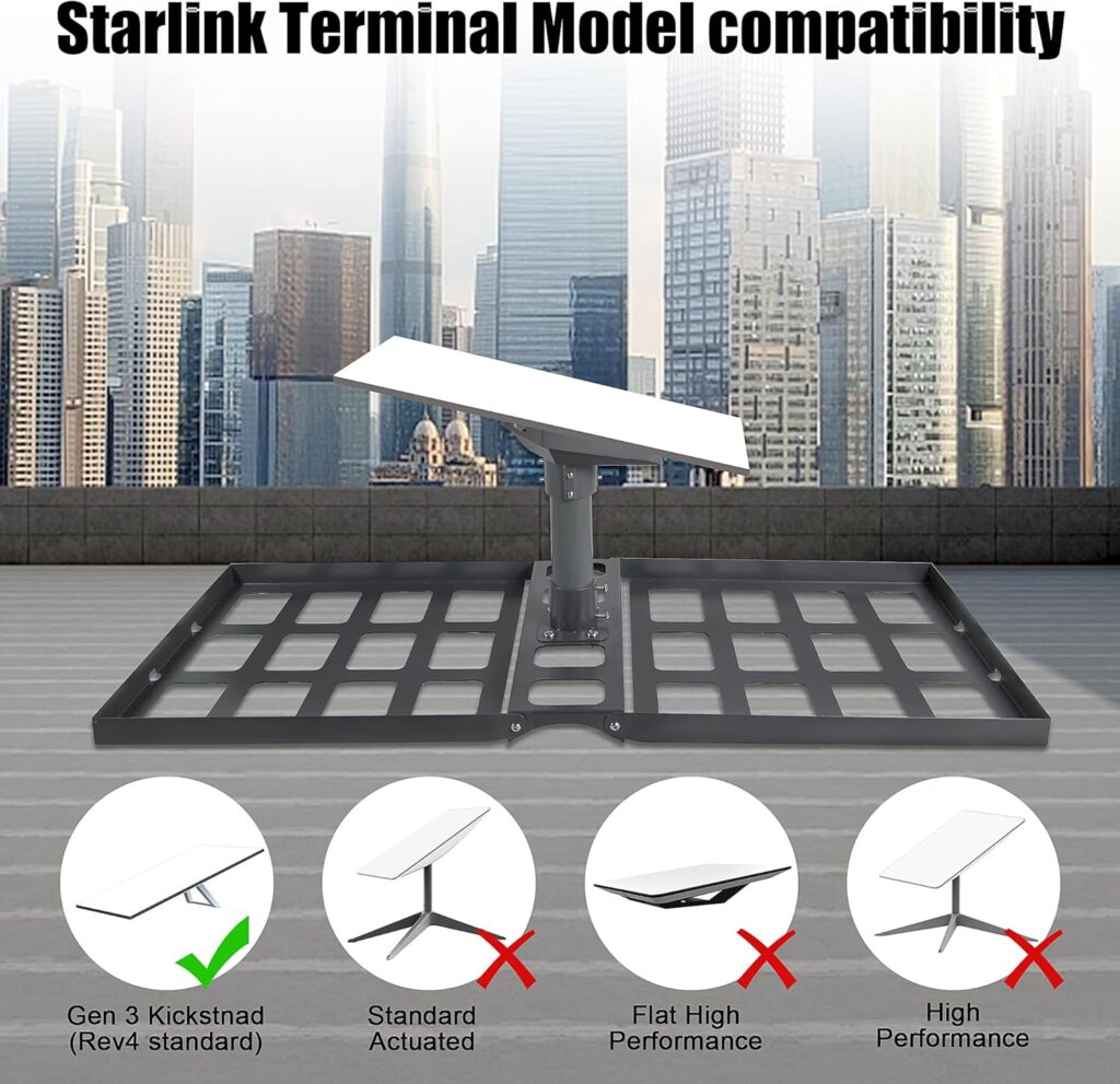 Starlink Gen 3 Roof Ridgeline Mount, Ridgeline Mounting Kit for Standard Starlink, Enterprise, Starlink V4 Roof Mount Kit with Pipe Adapter